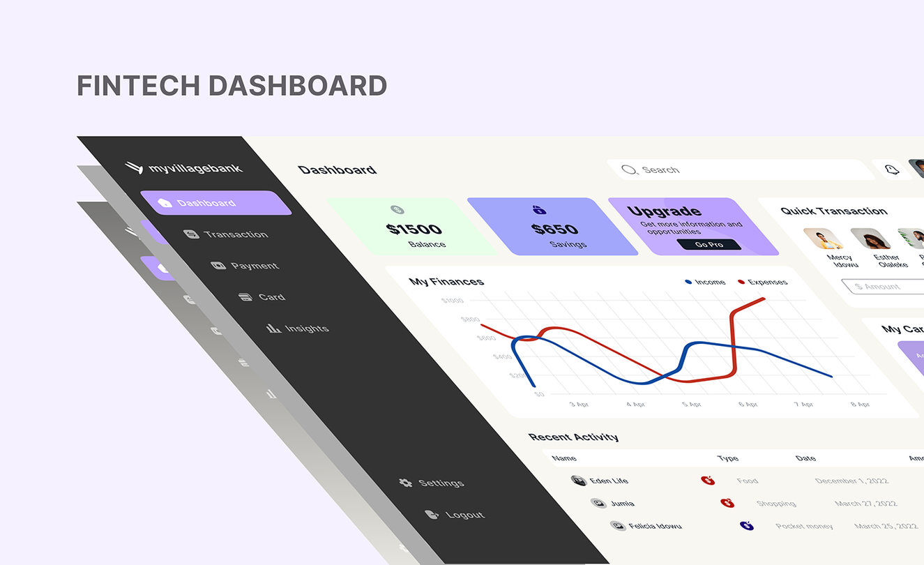 LaunchPilot AI dashboard showing idea validation interface
