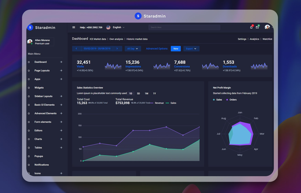 LaunchPilot AI workflow showing the 4-step launch process
